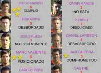 Puntuaciones del UD Almería – Real Valladolid, puntuaciones delValladolid, jornada 12