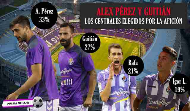 Alex Pérez y Guitián son los centrales elegidos por la afición
