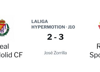 Derrota dolorosa en Zorrilla: Real Valladolid 2 – Sporting 3