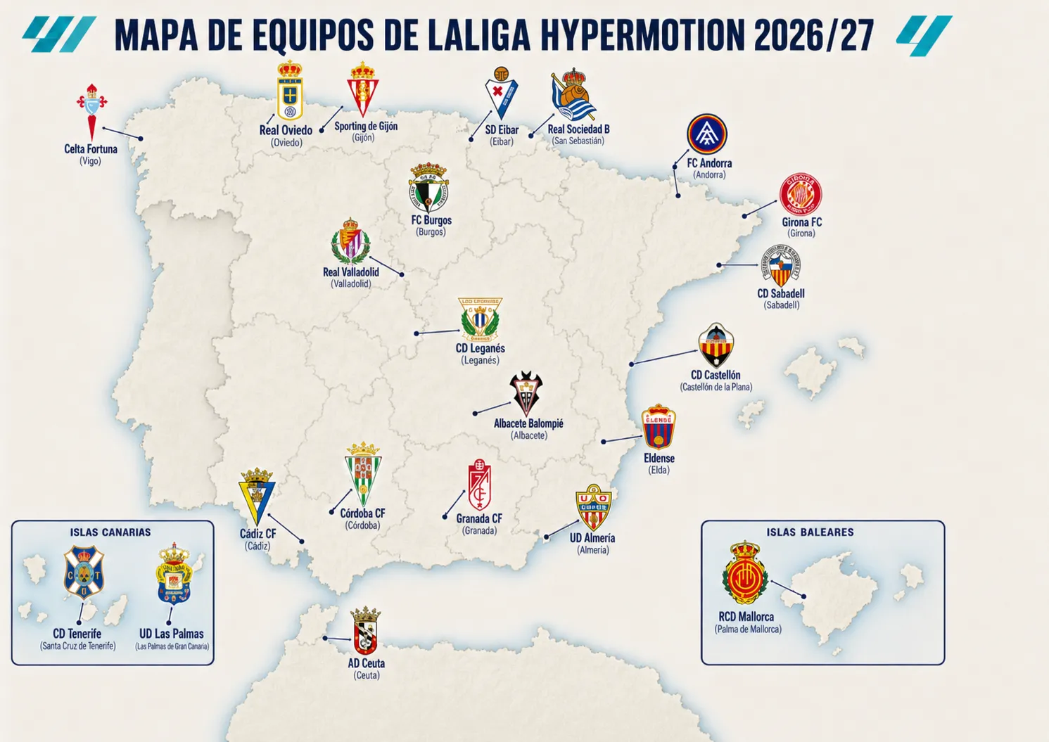 El Real Valladolid ya conoce a sus 21 rivales de la Liga Hypermotion 26/27