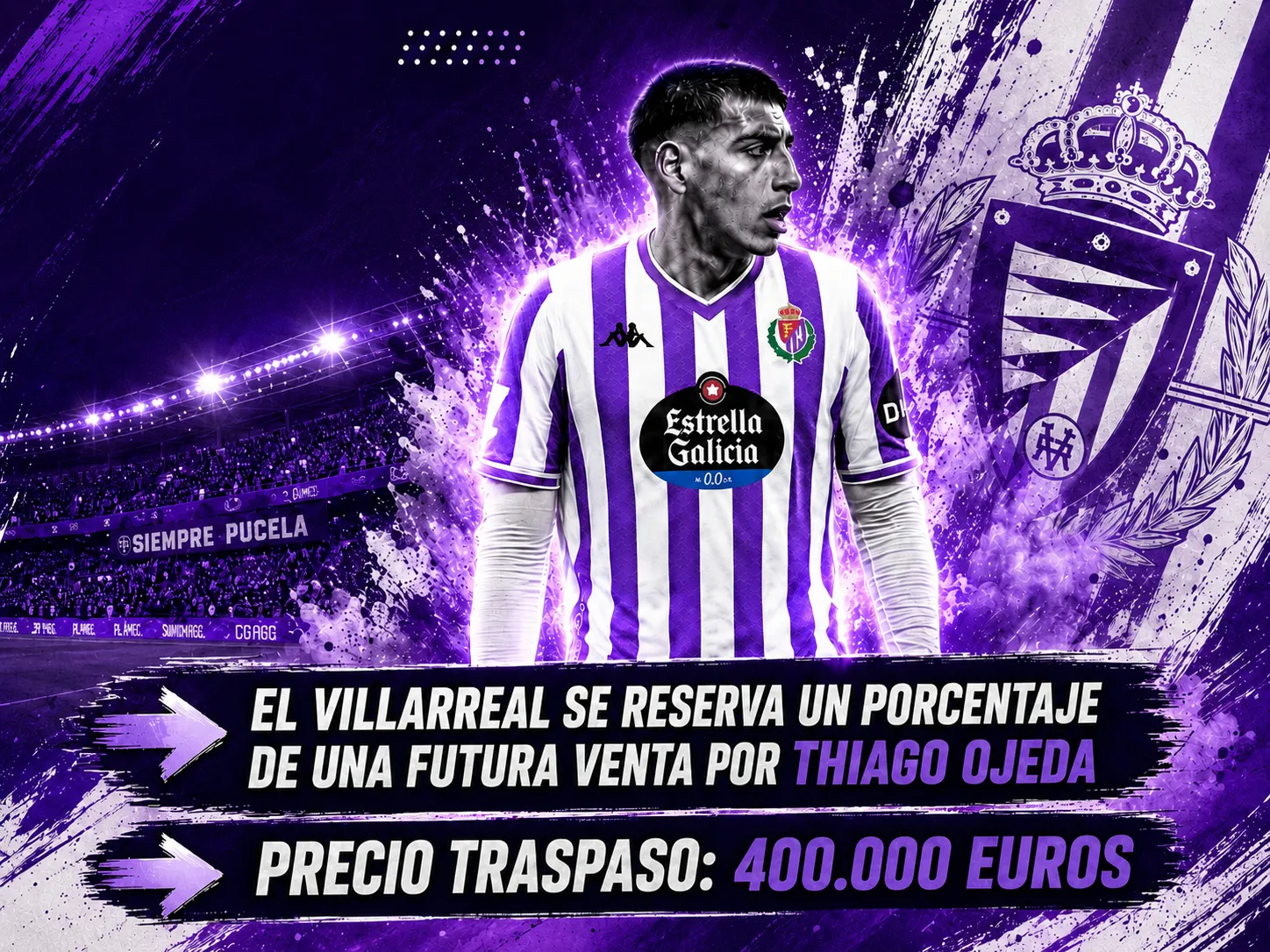 LA VOZ DE ASTURIAS: El Villarreal se reserva un porcentaje de una futura venta por Thiago Ojeda
