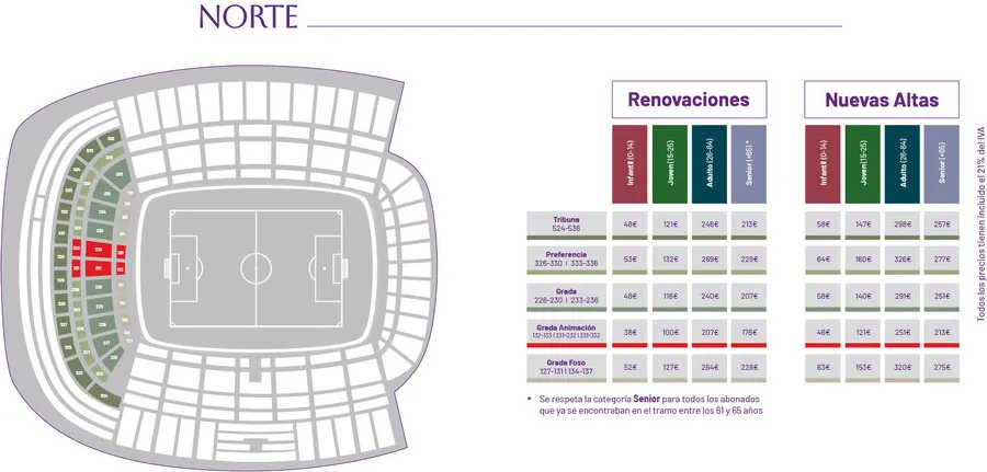 El Real Valladolid apela al sentimiento con su nueva campaña de abonados