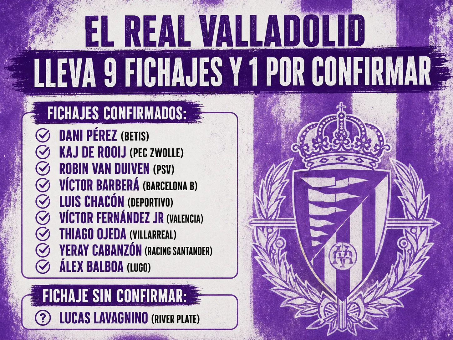El Real Valladolid lleva 9 fichajes y 1 por confirmar