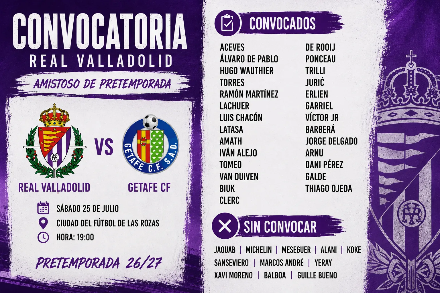 Convocatoria y ausencias destacadas para jugar frente al Getafe