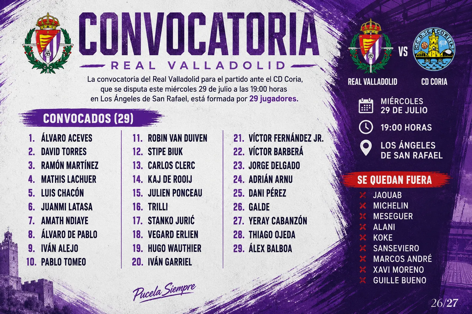 Convocatoria para jugar contra el Coria con unas bajas similares a las del partido contra el Getafe