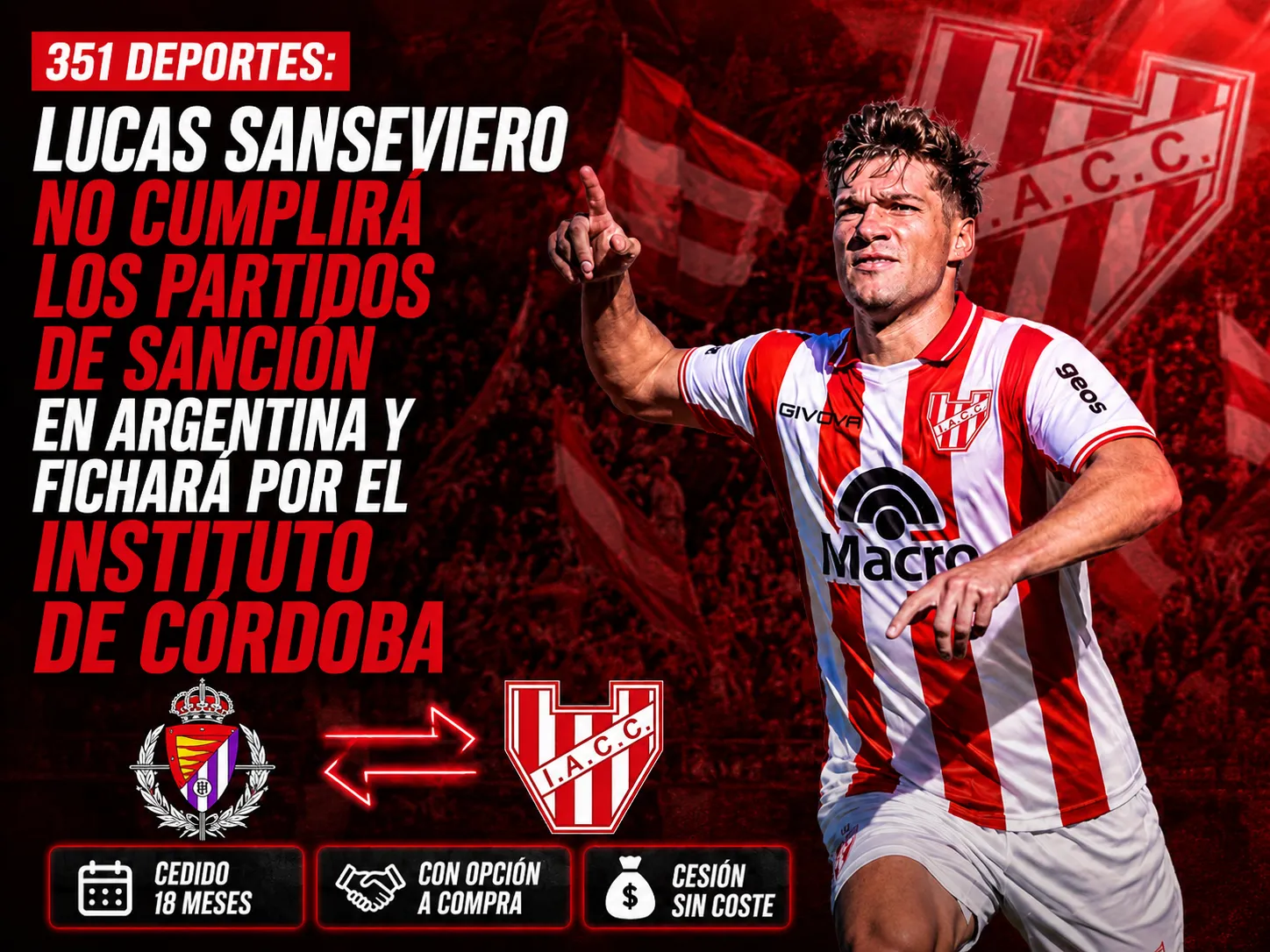 351 DEPORTES: Lucas Sanseviero no cumplirá los partidos de sanción en Argentina y fichará por el Instituto de Córdoba