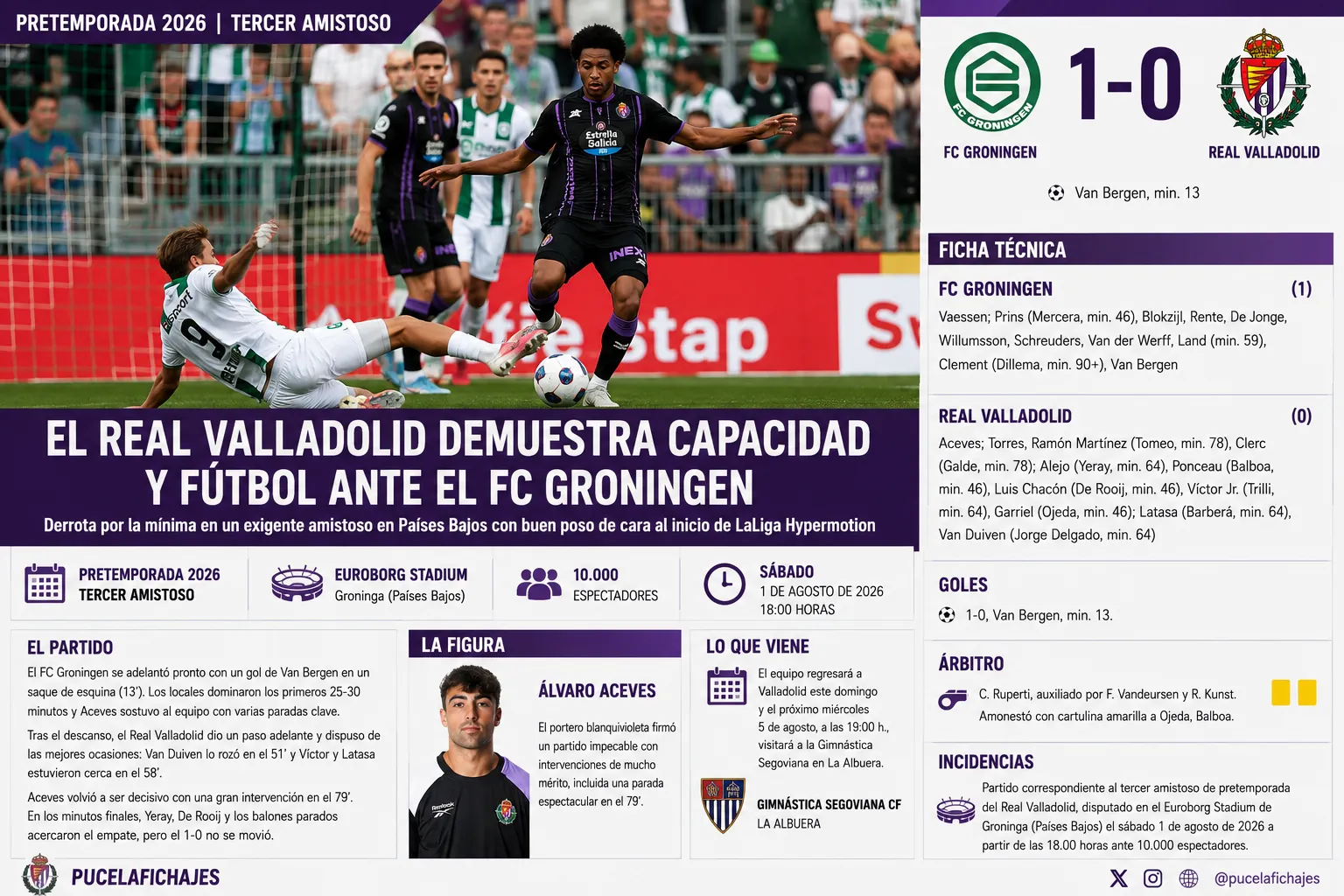 Primera derrota de la pretemporada: Groningen 1 - Real Valladolid 0