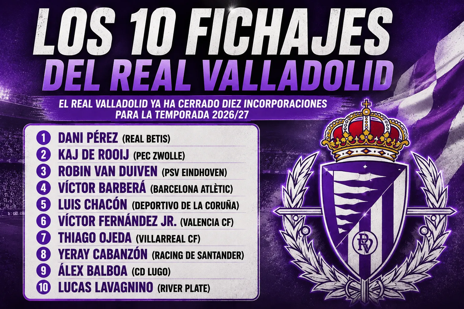 Los 10 fichajes del Real Valladolid para la temporada 2026/27