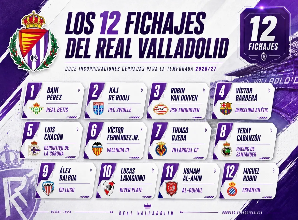 Los 12 fichajes del Real Valladolid: Miguel Rubio se suma a la renovación blanquivioleta