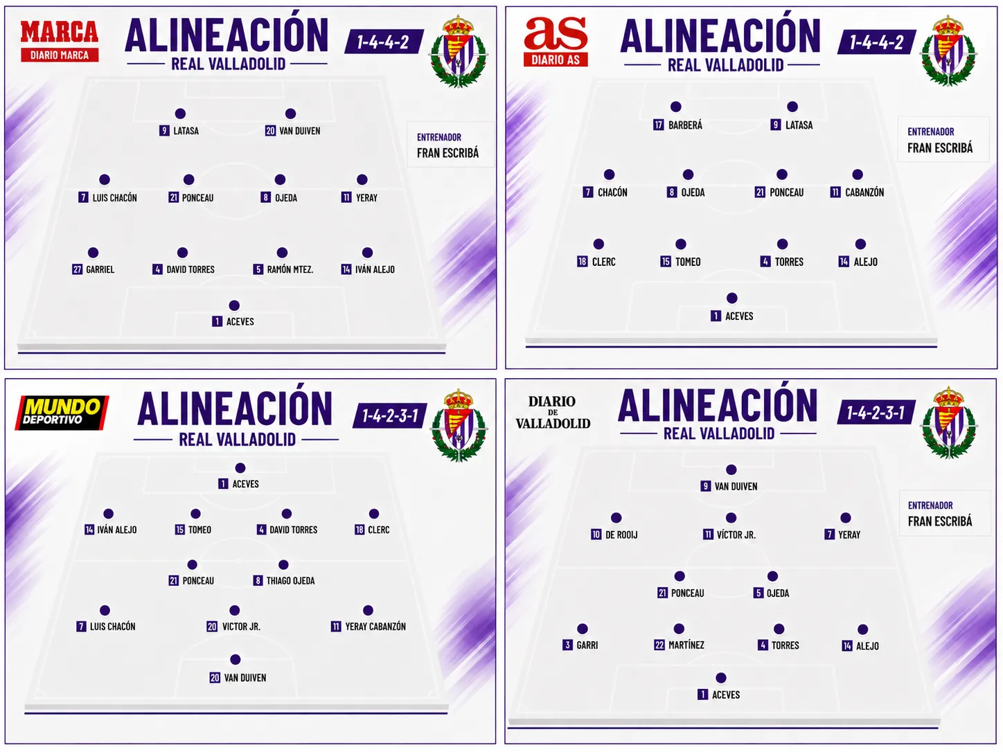 Las posibles alineaciones del Real Valladolid ante el Eibar según los medios