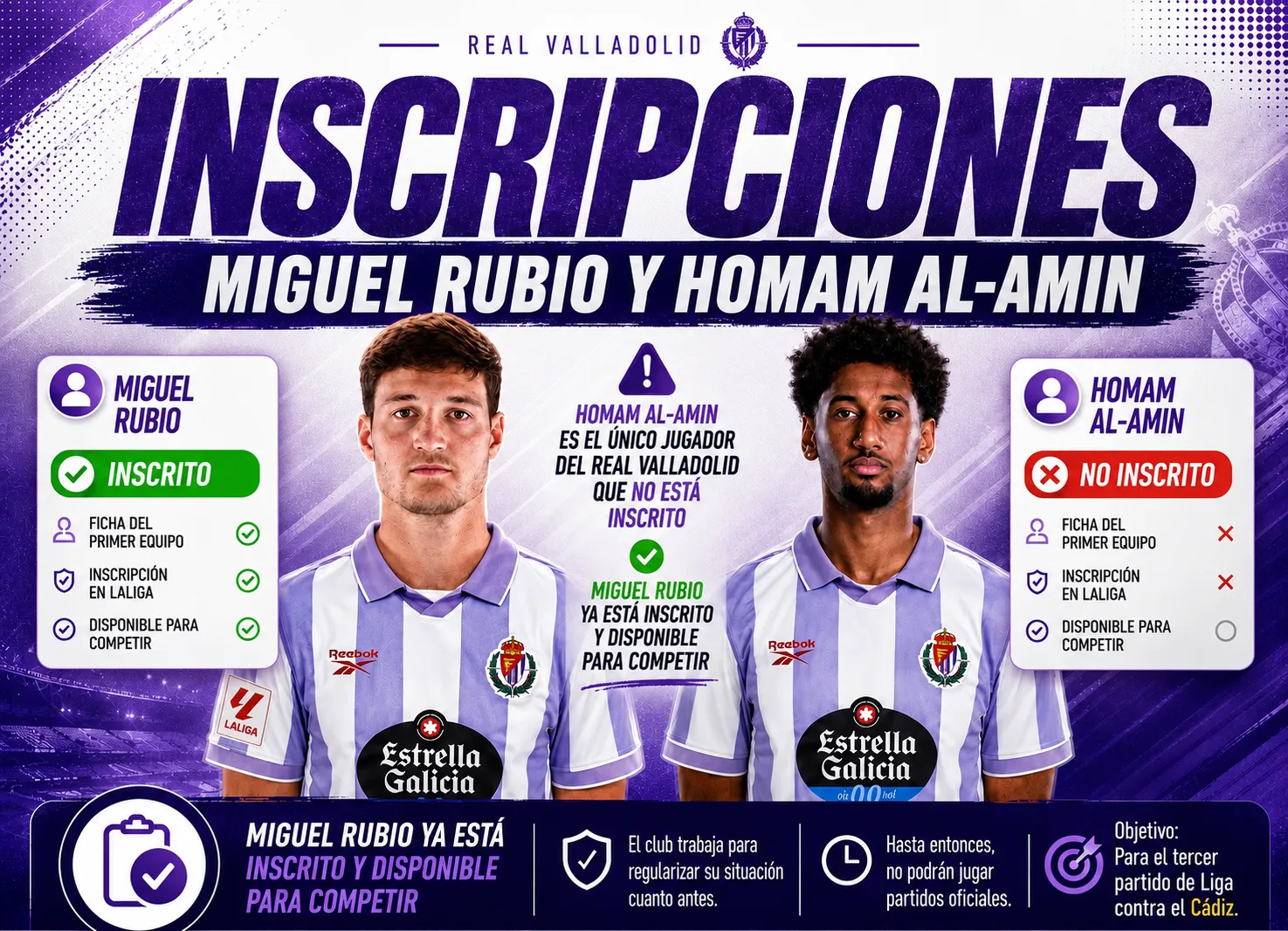 Miguel Rubio inscrito como jugador del Real Valladolid