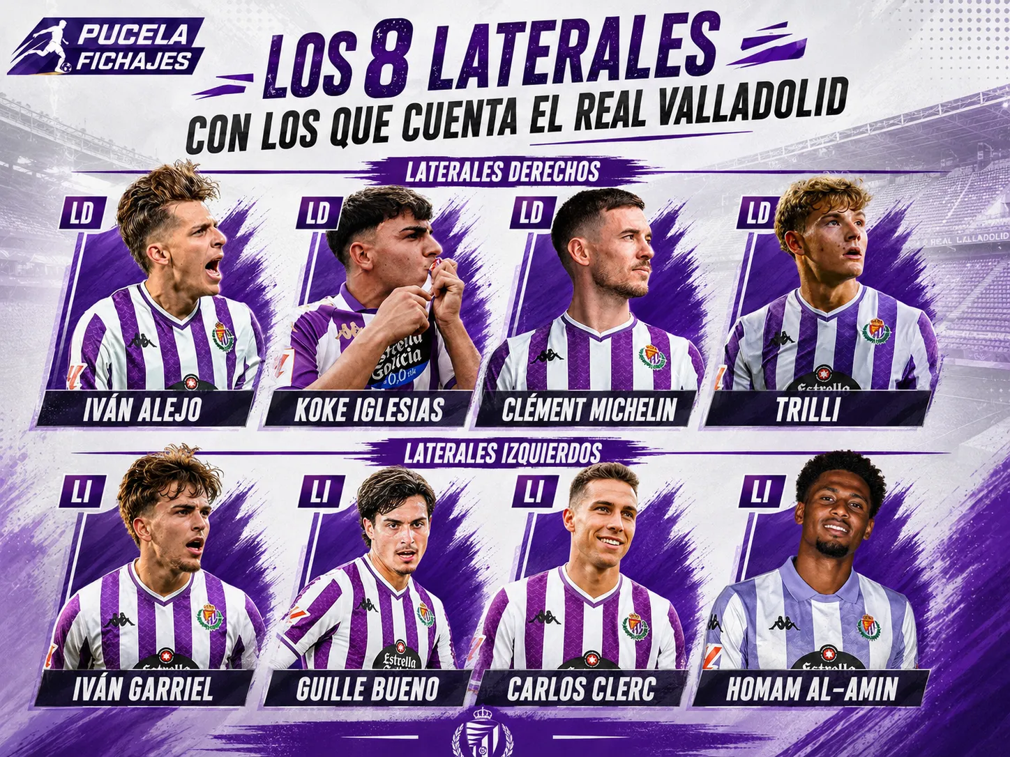 Los 8 laterales con los que cuenta el Real Valladolid