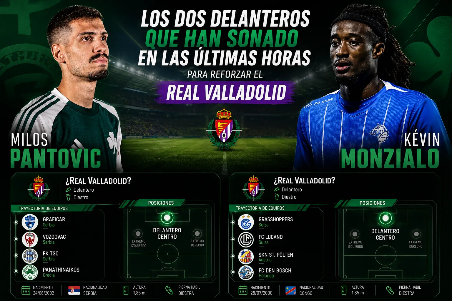 Los dos delanteros que han sonado en las últimas horas para reforzar el Real Valladolid: Milos Pantovic y Kévin Monzialo