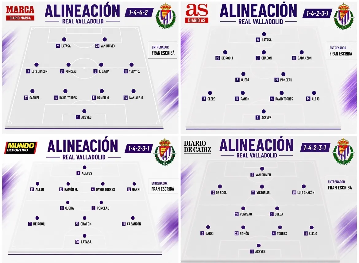 Las posibles alineaciones del Real Valladolid ante el Cádiz según la prensa
