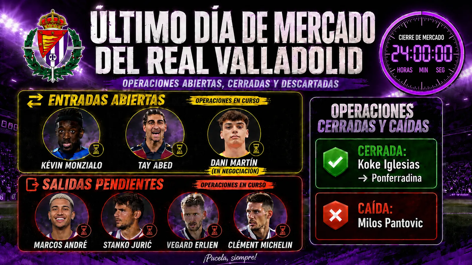 Último día de mercado del Real Valladolid: operaciones abiertas, cerradas y descartadas