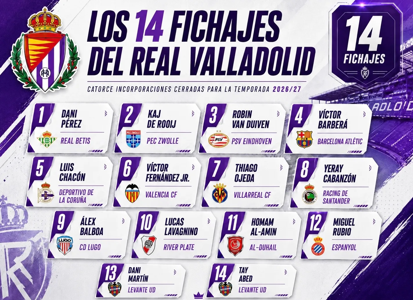 Los 14 fichajes del Real Valladolid para la temporada 2026/27
