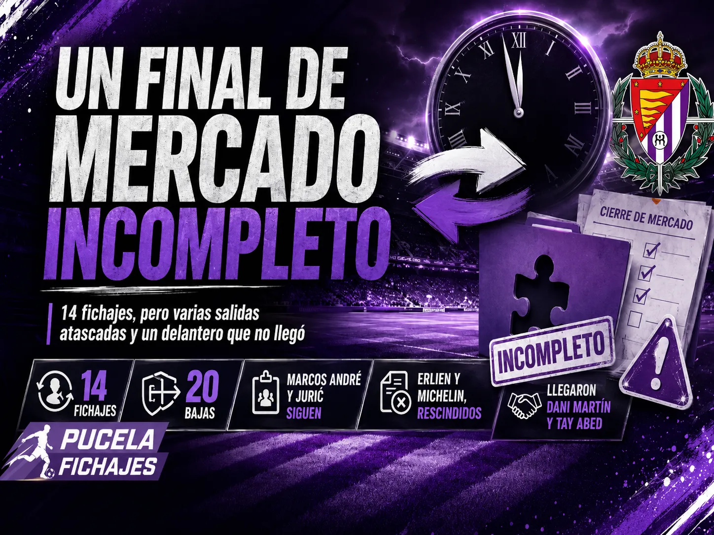 Un final de mercado de fichajes incompleto