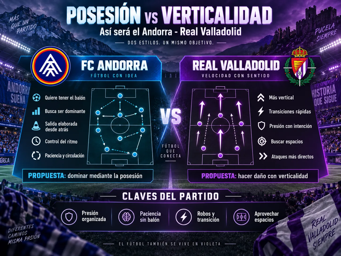El Andorra quiere el balón: así será el rival del Real Valladolid