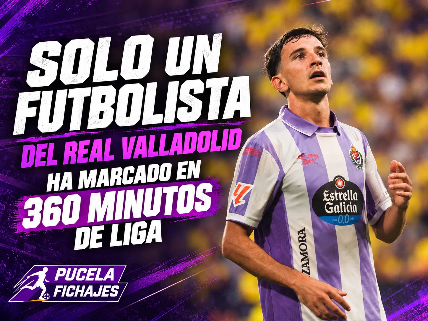 Solo un futbolista del Real Valladolid ha marcado en 360 minutos de Liga