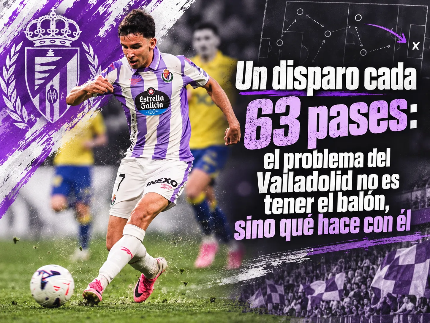 Un disparo cada 63 pases: el problema del Real Valladolid no es tener el balón, sino qué hace con él