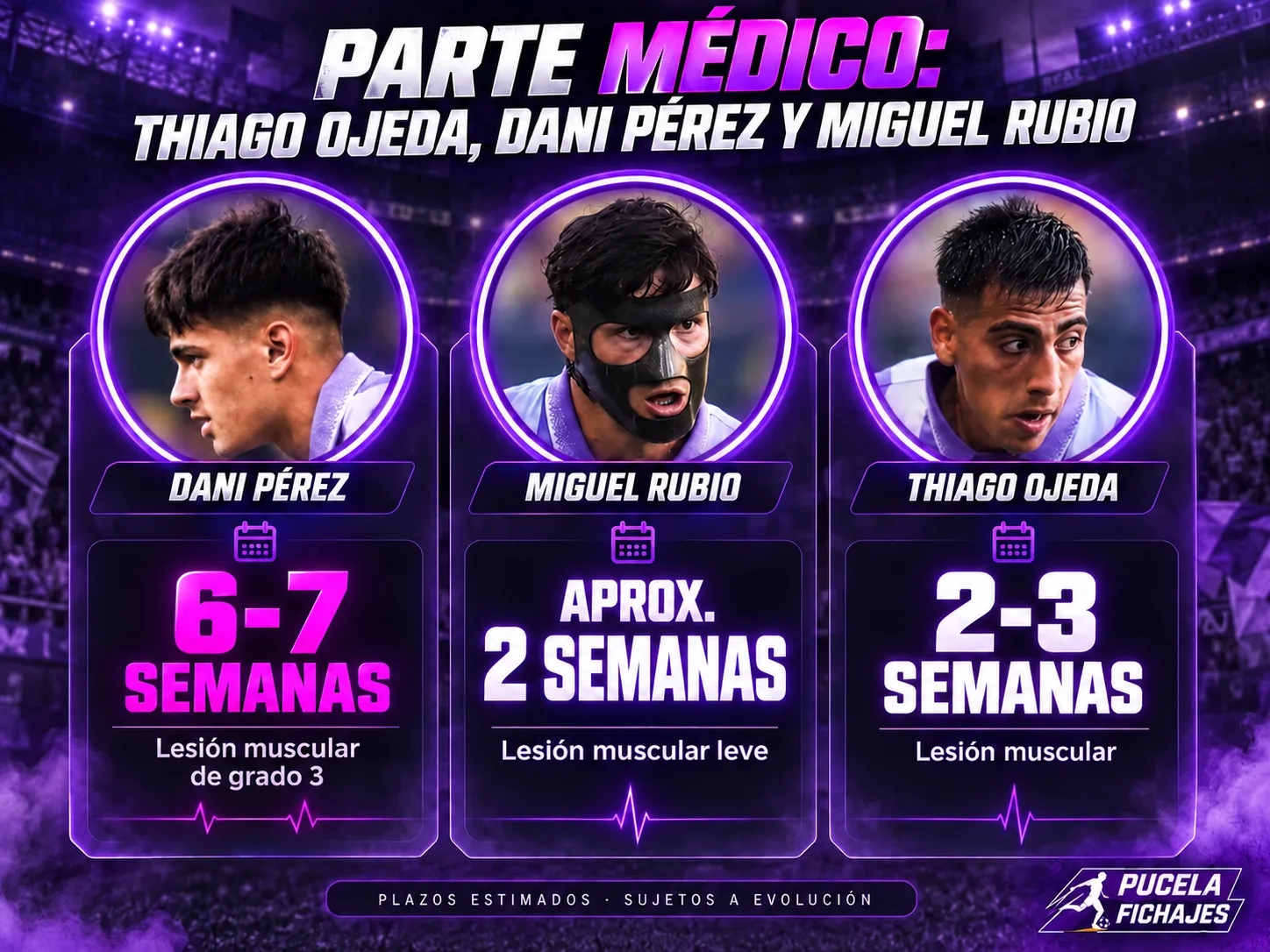 Parte médico: Thiago Ojeda, Dani Pérez y Miguel Rubio