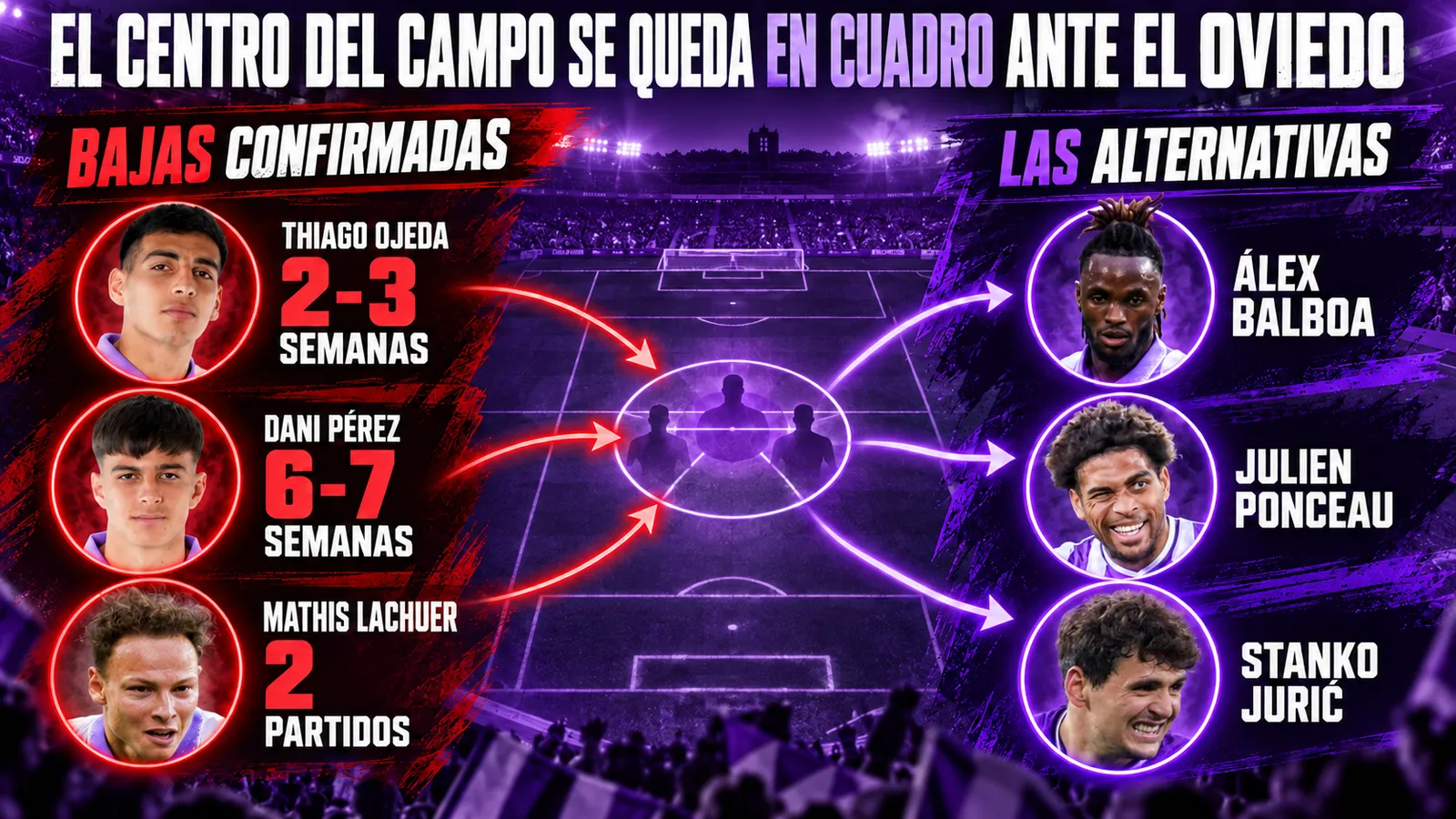 El centro del campo del Real Valladolid se queda en cuadro ante el Oviedo