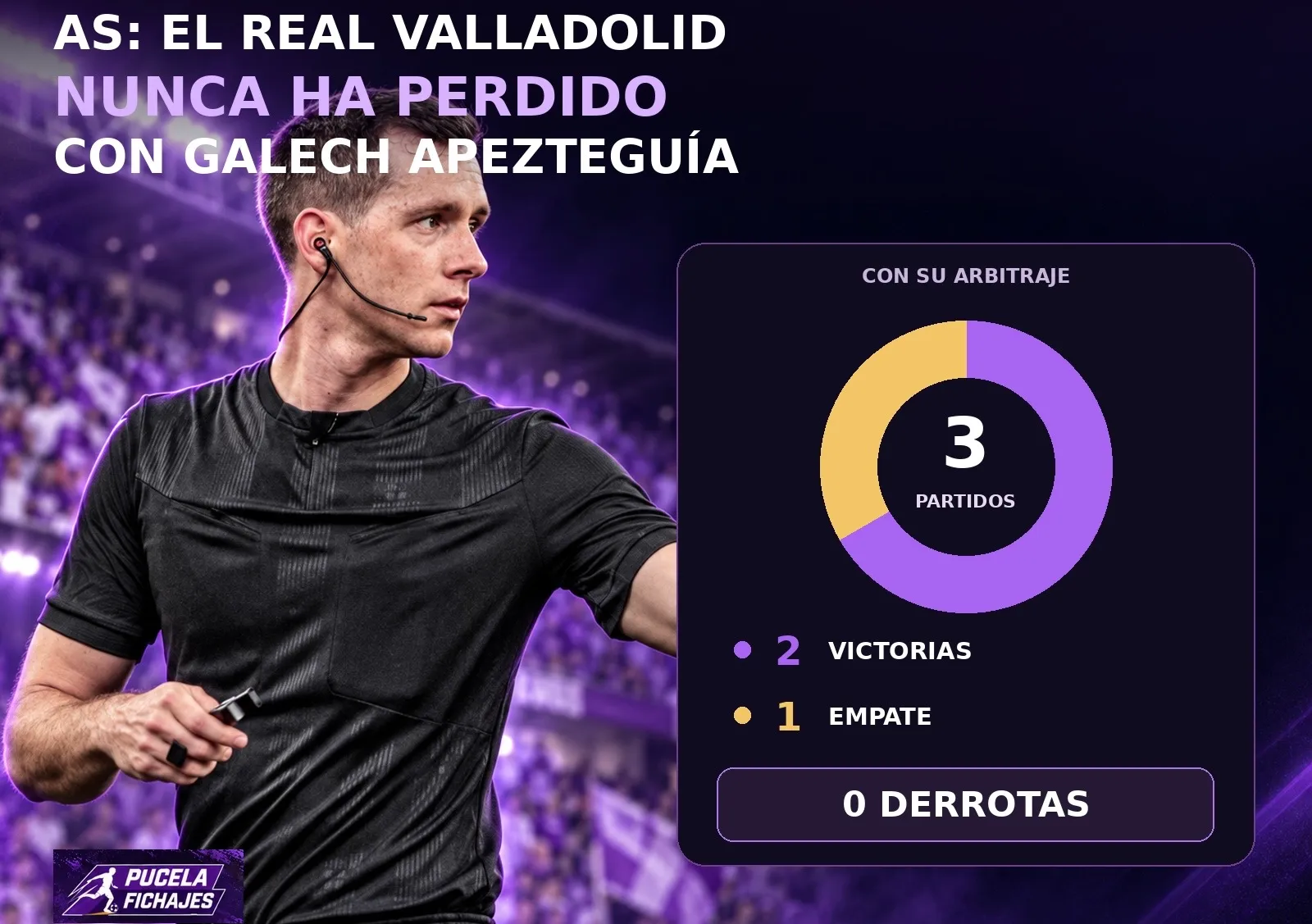 AS: El Real Valladolid nunca ha perdido con Galech Apezteguía