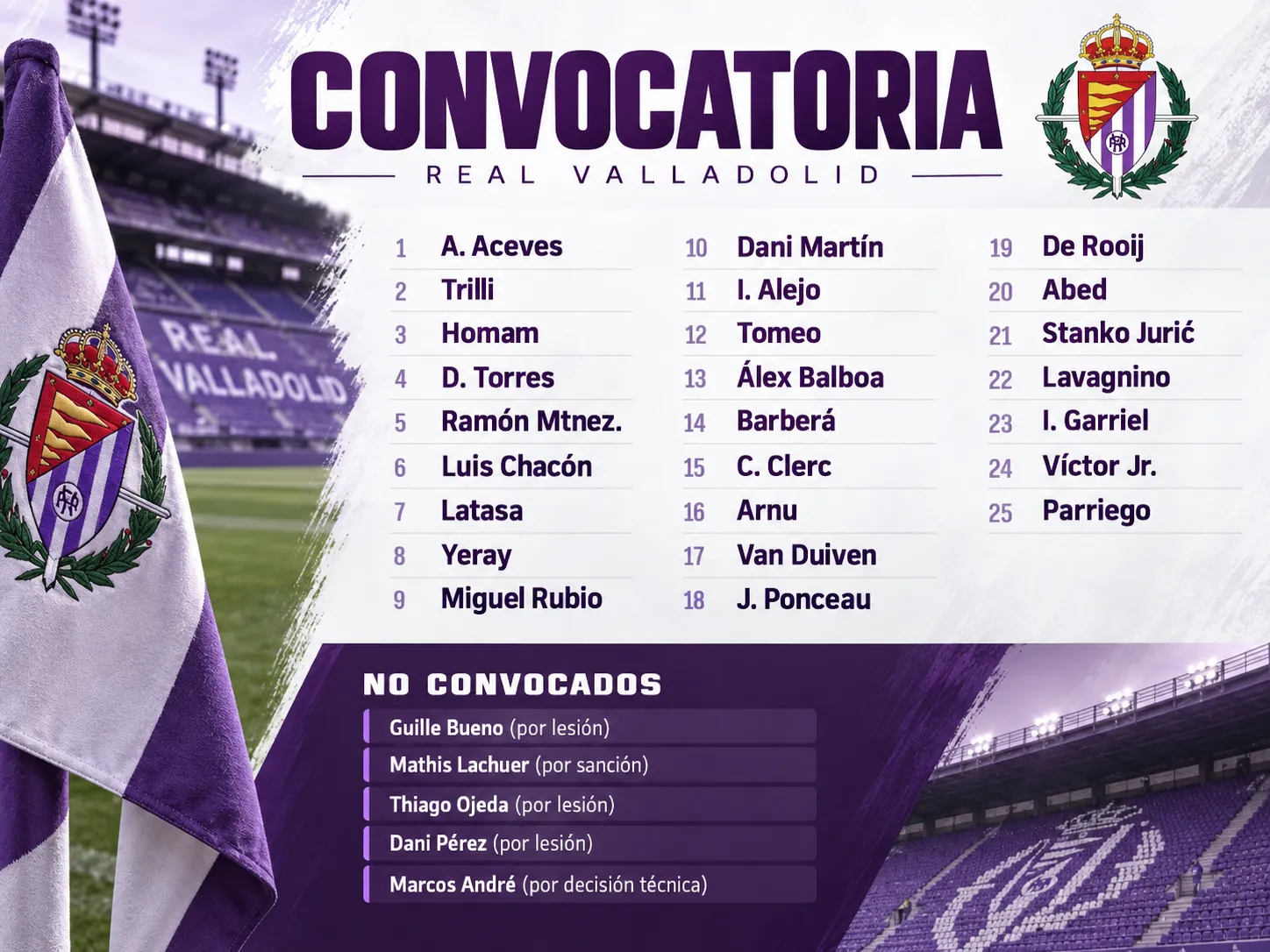 Convocatoria del Real Valladolid para visitar al Ceuta: cinco ausencias y 25 jugadores citados