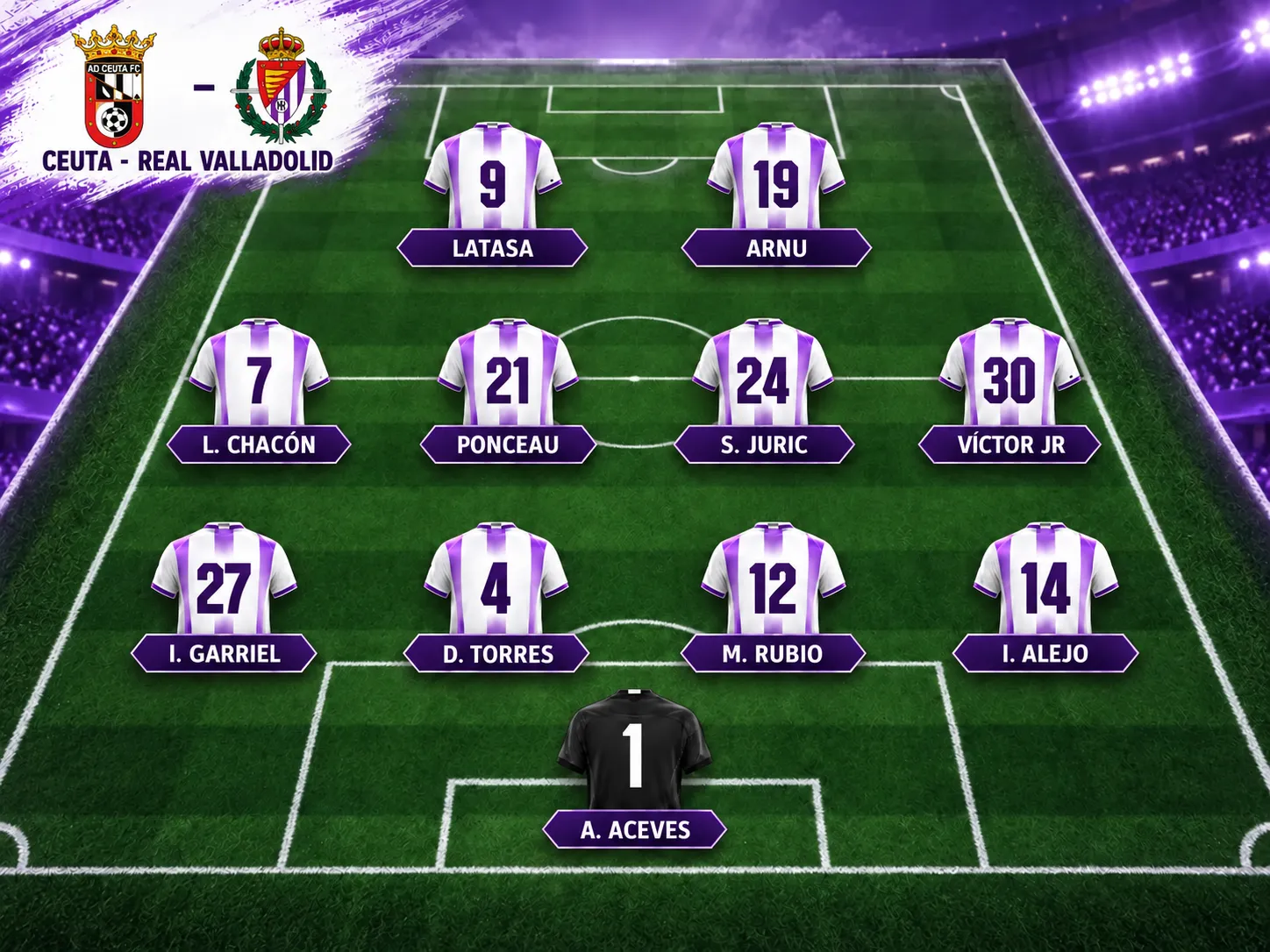 Seis jornadas: Seis alineaciones diferentes