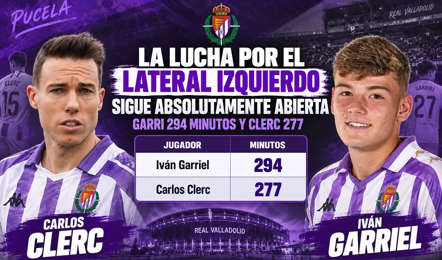 La lucha por el lateral izquierdo sigue absolutamente abierta: Garri 294 minutos y Clerc 277