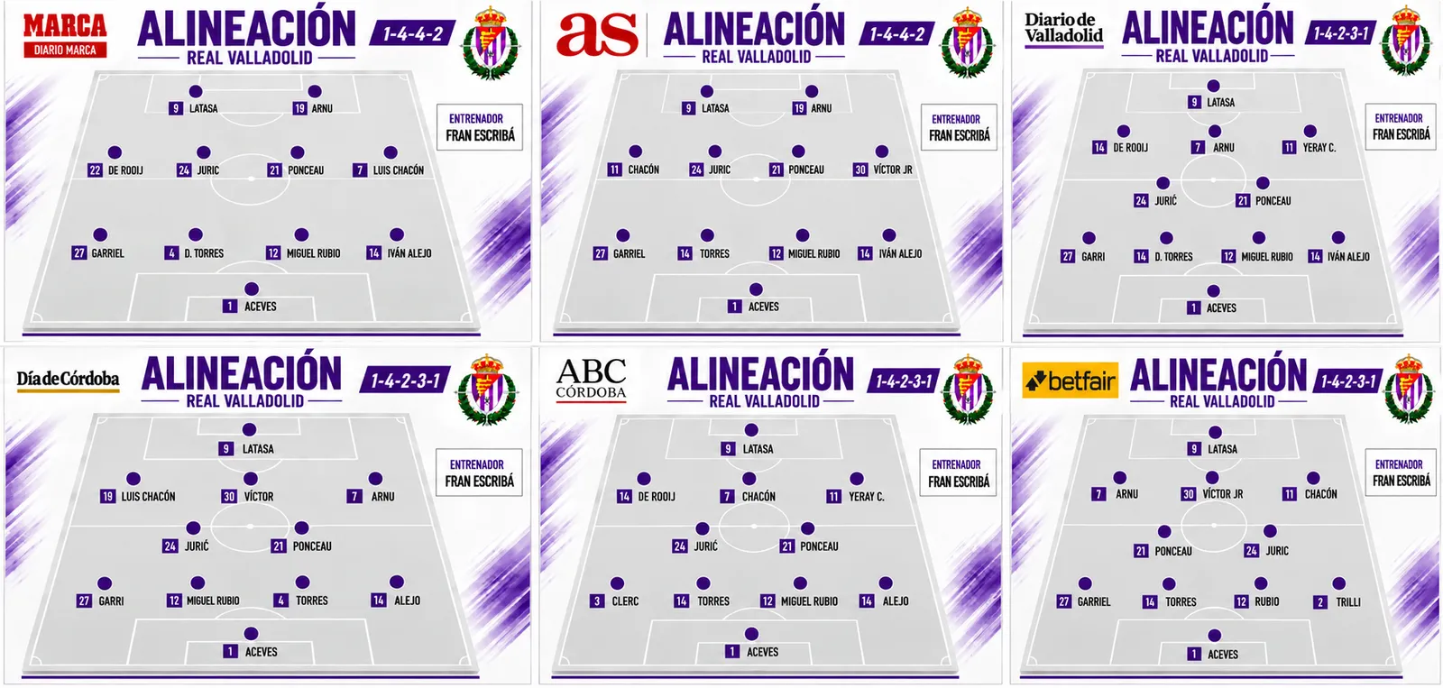 Posibles alineaciones del Real Valladolid contra el Córdoba según los medios