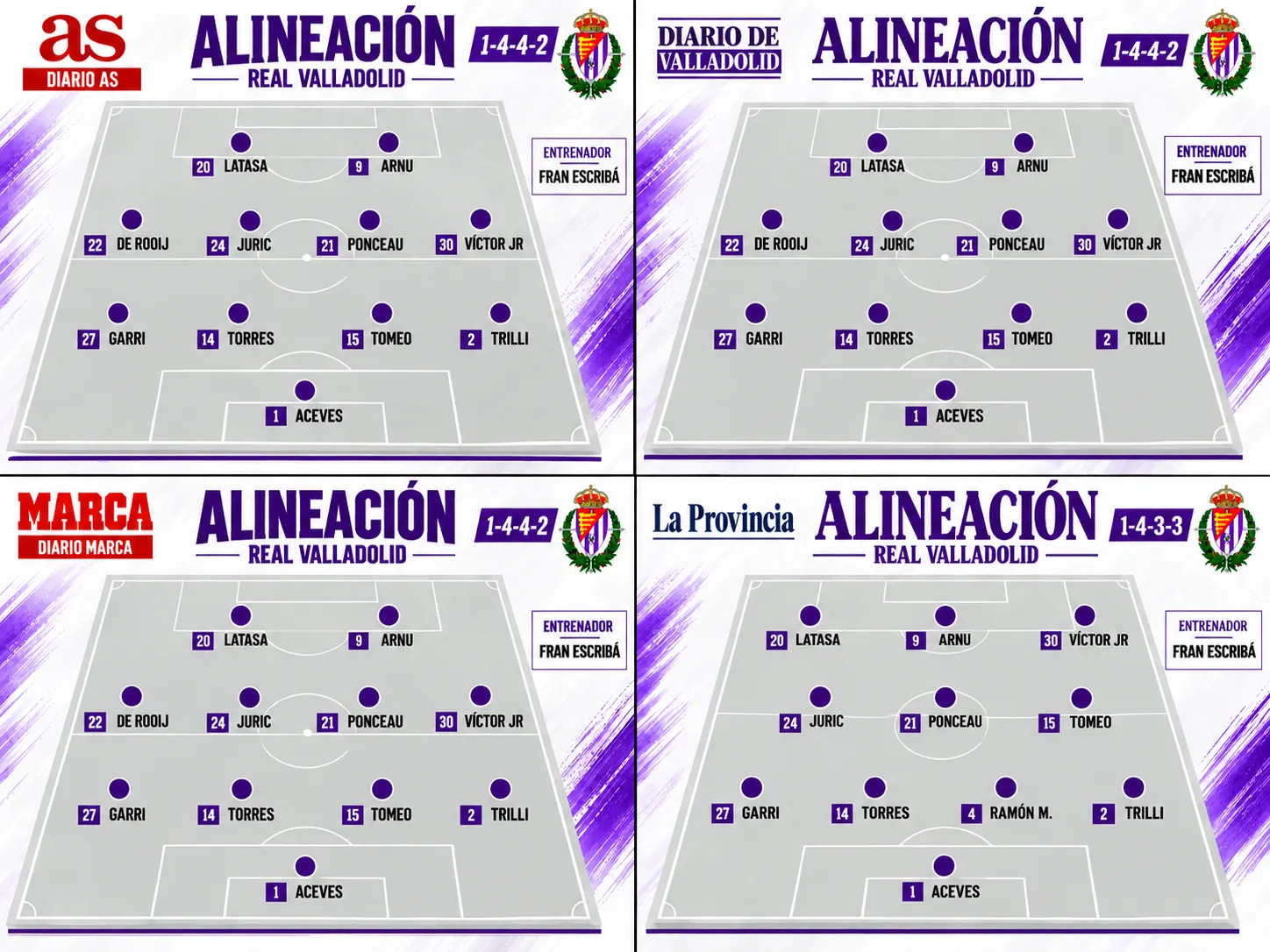 Posibles alineaciones del Real Valladolid para jugar contra Las Palmas