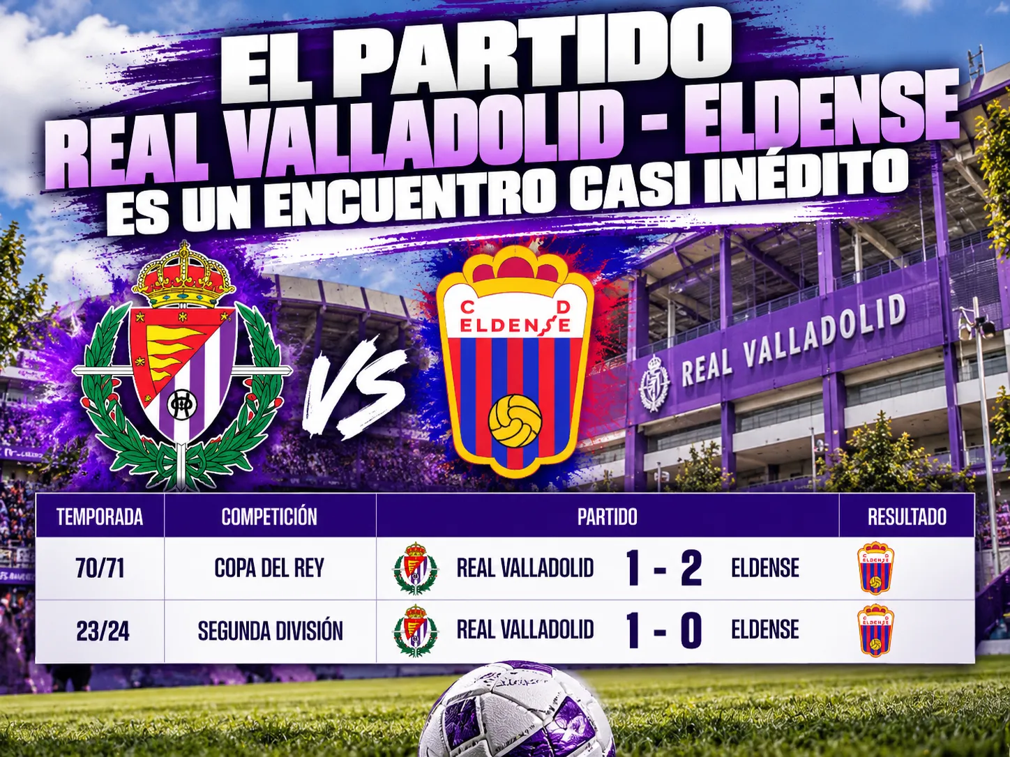 El partido Real Valladolid - Eldense es un encuentro casi inédito