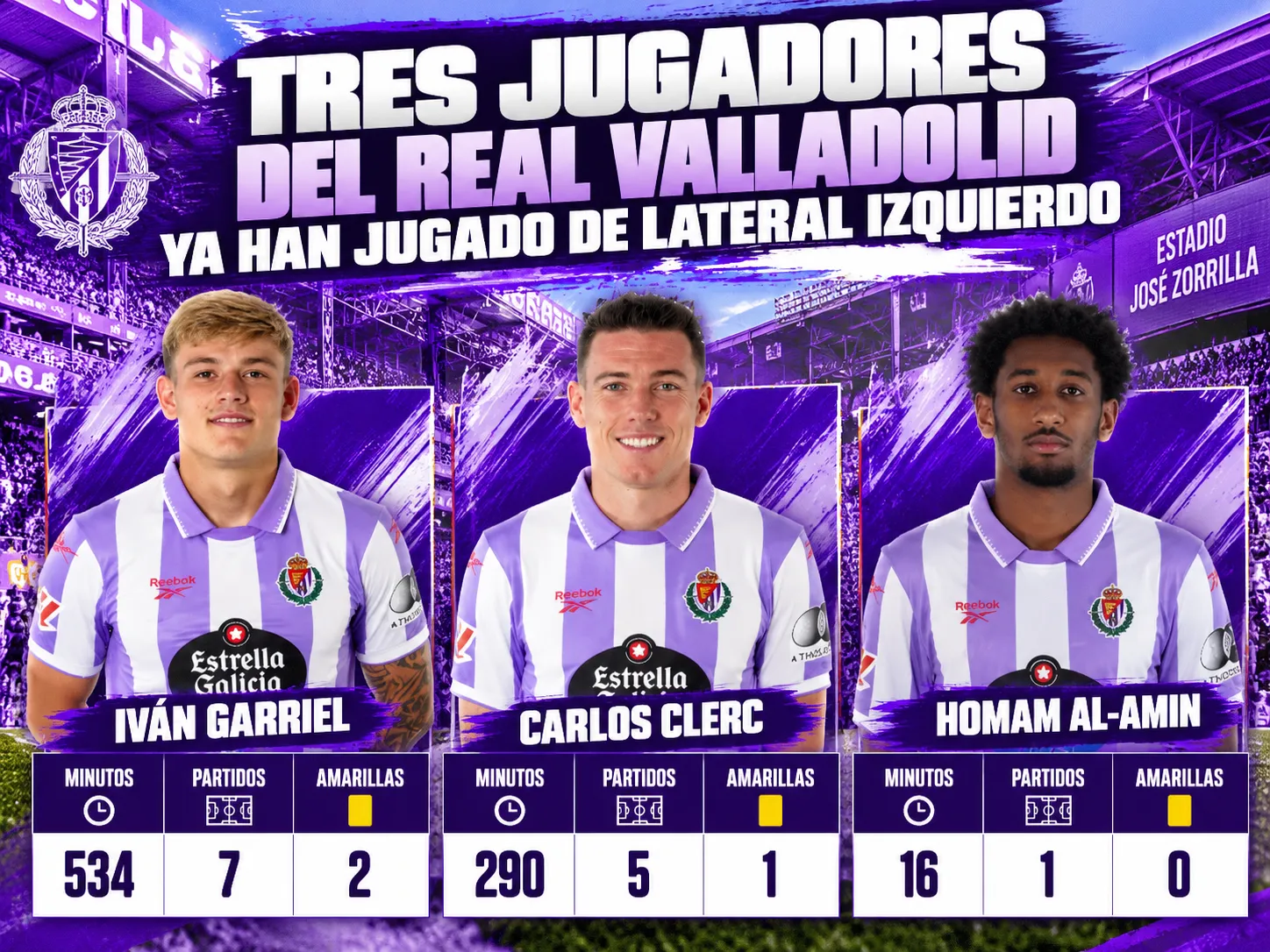 Tres jugadores del Real Valladolid ya han jugado de lateral izquierdo