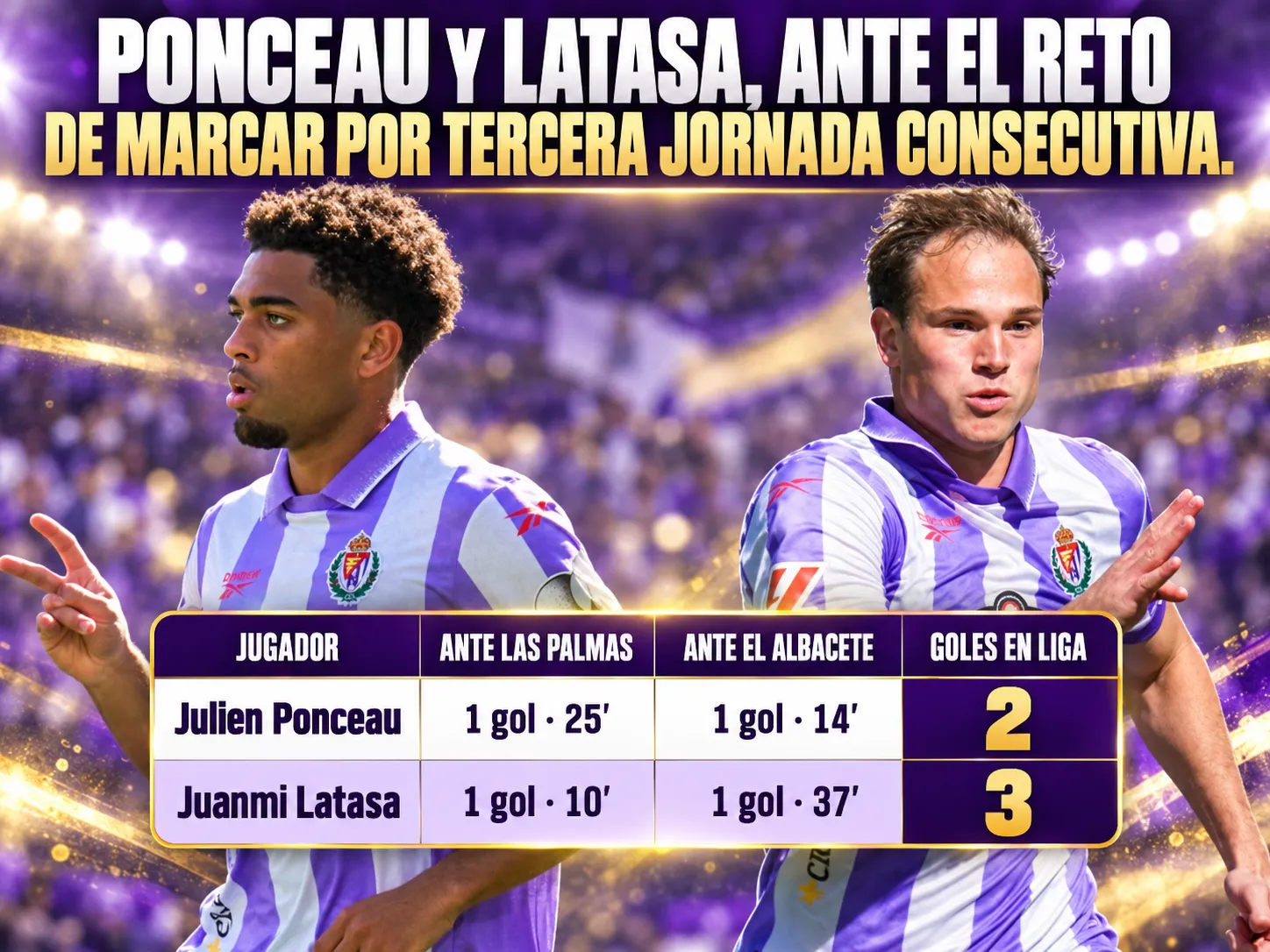 Ponceau y Latasa, ante el reto de marcar por tercera jornada consecutiva