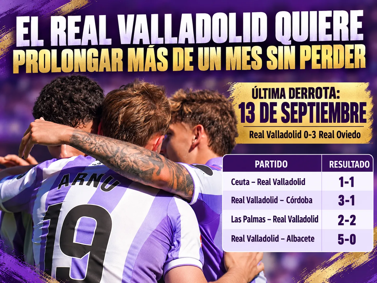 El Real Valladolid quiere prolongar más de un mes sin perder