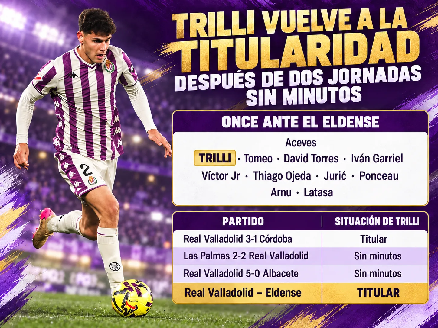 Trilli vuelve a la titularidad después de dos jornadas sin minutos
