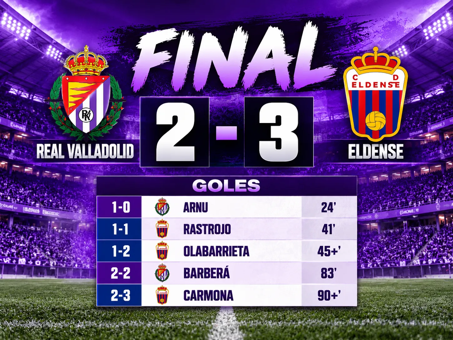 El Pucela no mereció perder: Real Valladolid 2 - Eldense 3