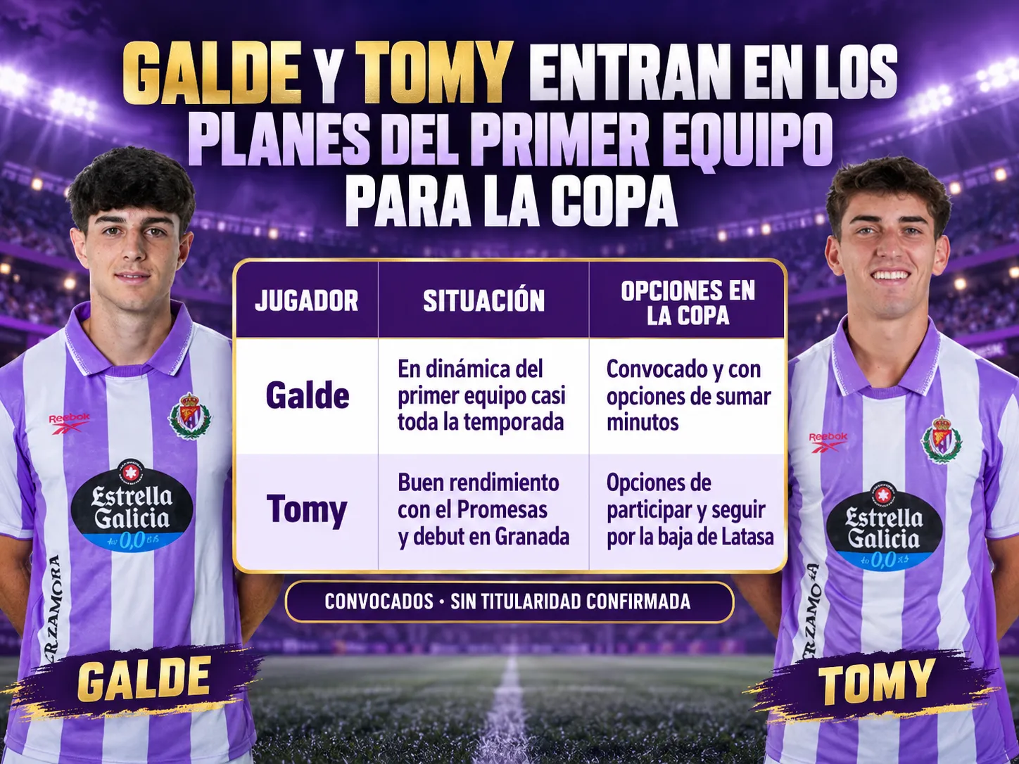 Galde y Tomy entran en los planes del primer equipo para la Copa